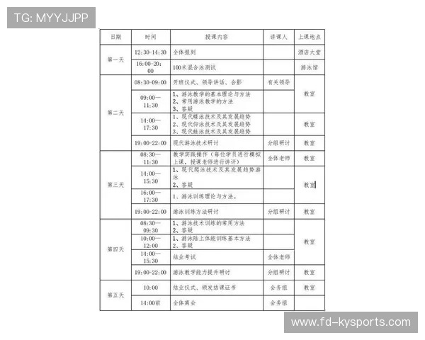游泳协会推动校园游泳课程师资体系建设，2021年游泳教练培训